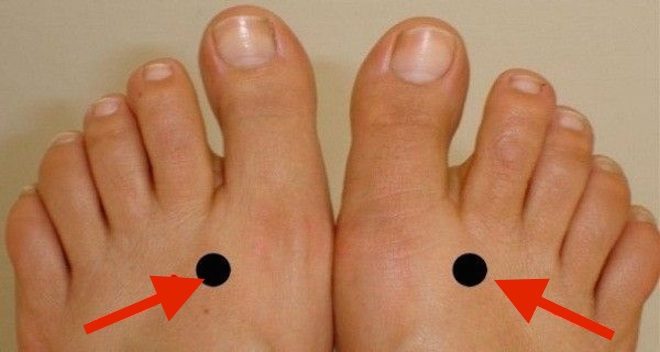 Acupressure Point On Your Foot Linked To Stress And Pain Relief