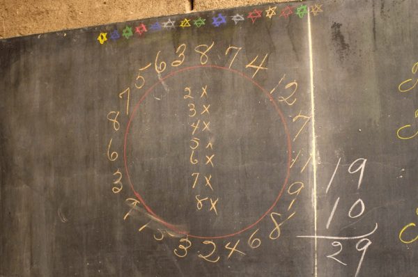 chalkboards-3