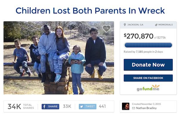 gofundme