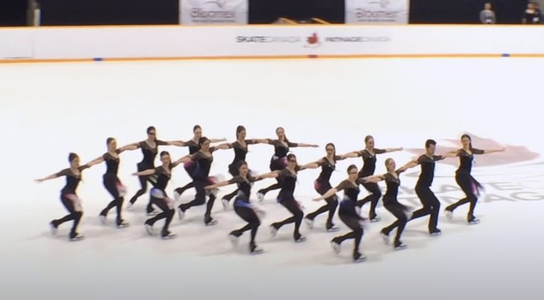 synchronized skating